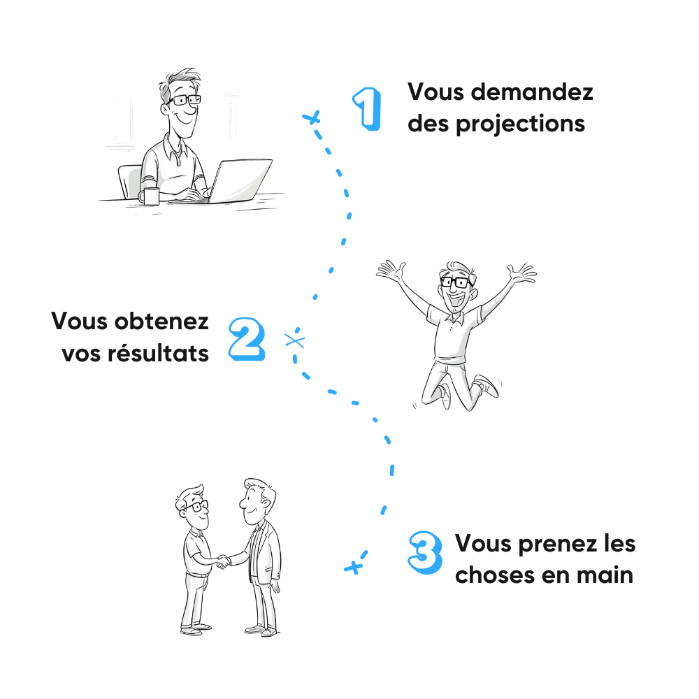Schéma en trois étapes pour simplifier sa retraite avec Retraita